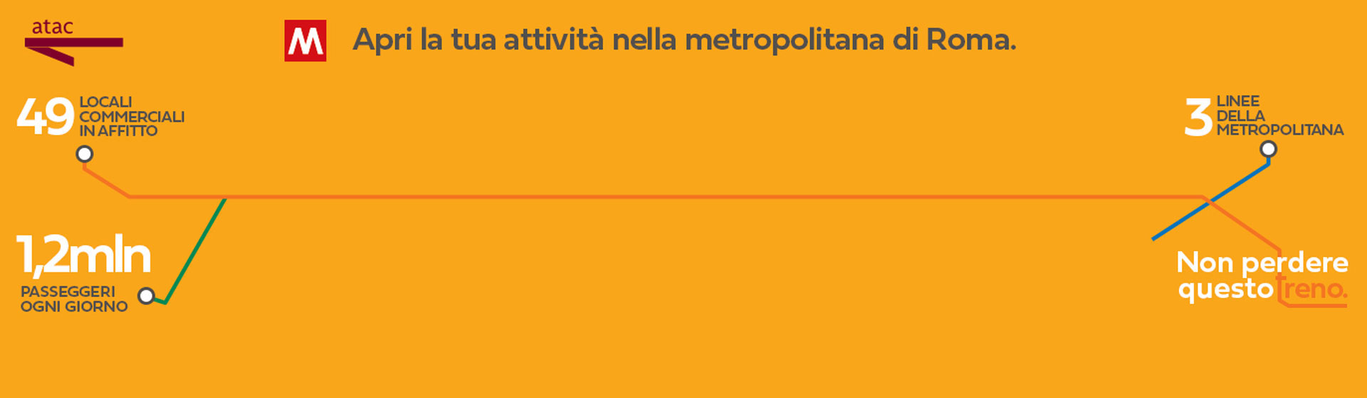 Apri la tua attività nella metropolitana di Roma